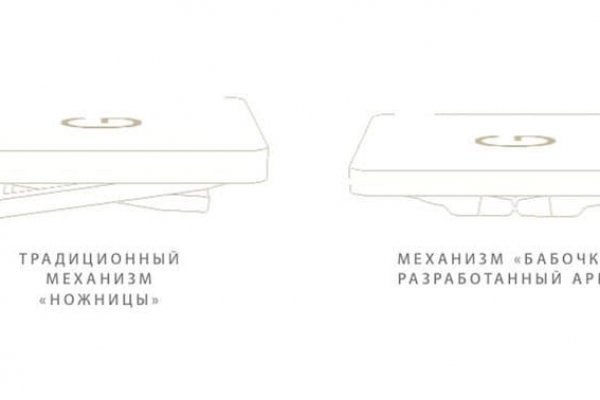 Kraken домен