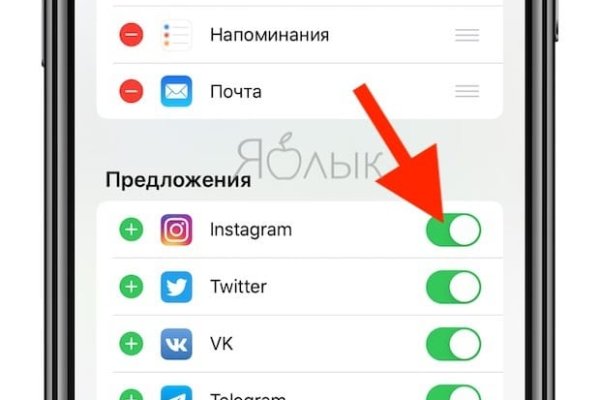 Магазин веществ кракен
