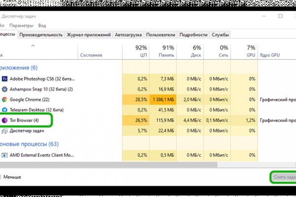 Кракен сайт вход kraken torion