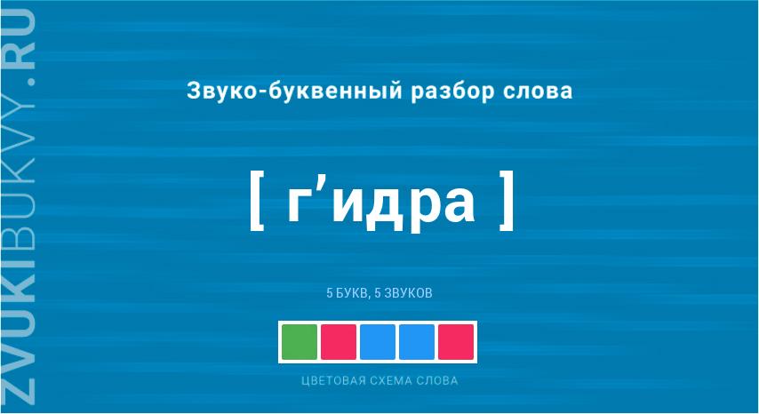 Кракен официальный сайт онион
